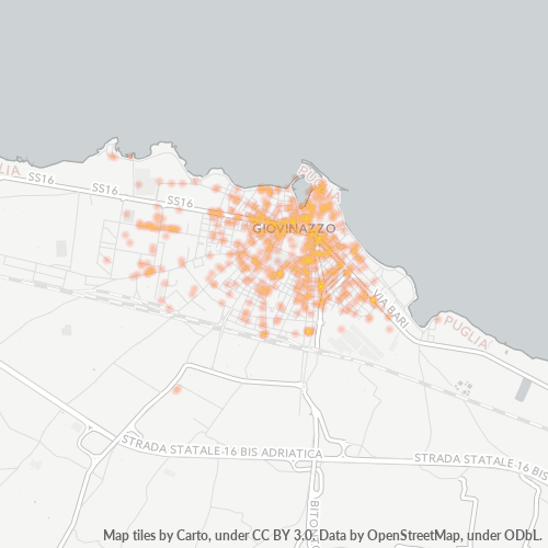 Dami ng Negosyo sa Postal Code 70054 - Italya