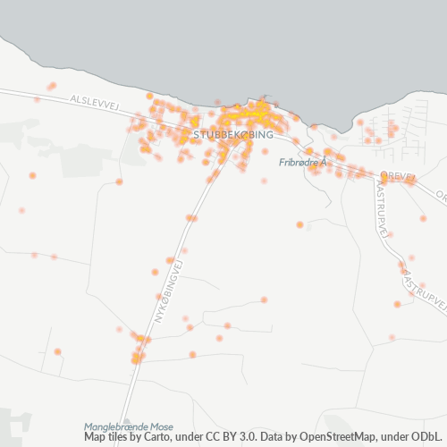 Dami ng Negosyo sa Postal Code 4850 - Stubbekøbing, Region Sjælland