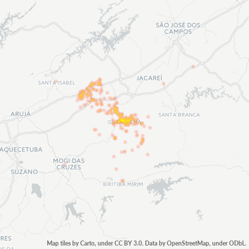 Dami ng Negosyo sa Postal Code 08900-000 - Guararema, São Paulo