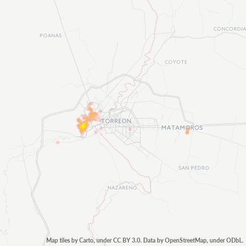 Business Concentration in Postal Code 35150 - Lerdo, Durango