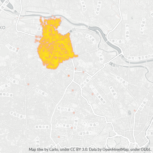 Bedrijfsconcentratie in Postcode 174 - Minamisenju, Tokyo Prefecture