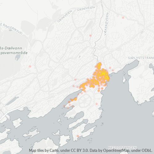 Bedrijfsconcentratie in Postcode 1366 - Lysaker, Akershus