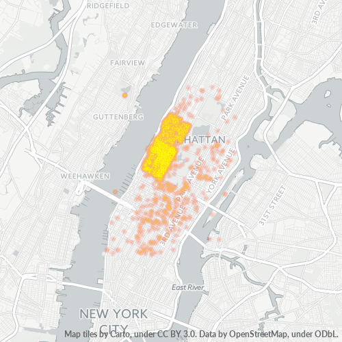 Bedriftskonsentrasjon i Postnummer 10023 - New York, New York (delstat)