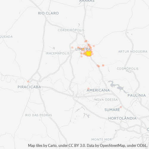 Dami ng Negosyo sa Postal Code 13487-000 - Limeira, São Paulo