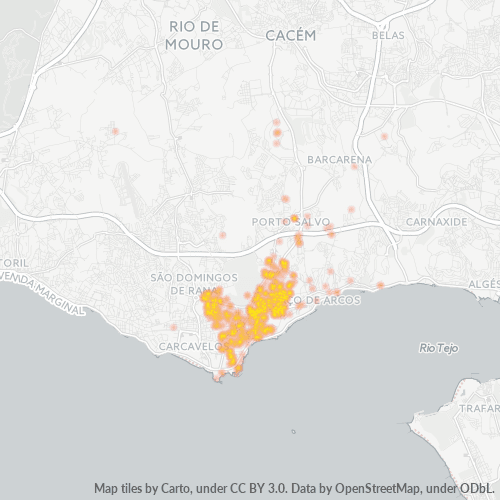 Dami ng Negosyo sa Postal Code 2780 - Oeiras, Distrito de Lisboa