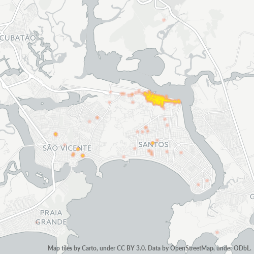 Dami ng Negosyo sa Postal Code 11010-000 - Santos, São Paulo