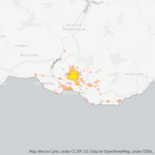 Bedrijfsconcentratie in Postcode 18600 - Motril, Andalusië