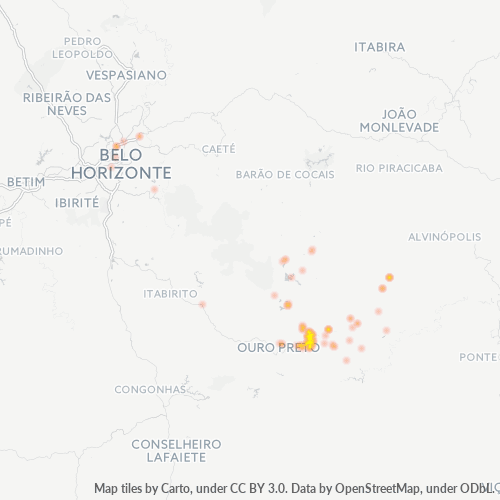 Dami ng Negosyo sa Postal Code 35420-000 - Mariana, Minas Gerais