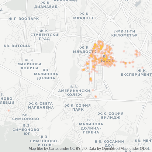 Verksamhetskoncentration i Postnummer 1712 - Sofia, Sofiya-Grad