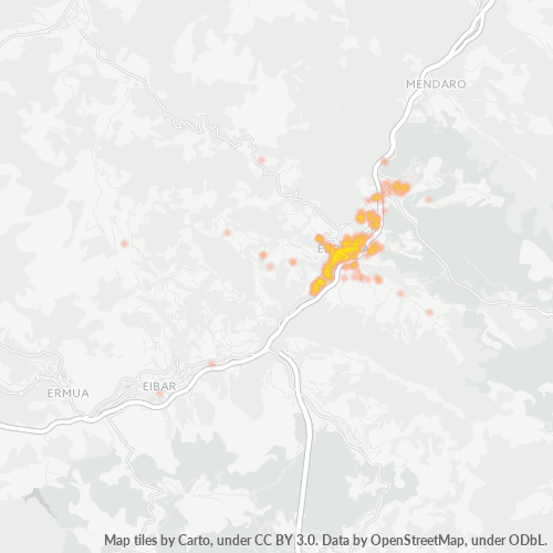 Bedrijfsconcentratie in Postcode 20870 - Elgoibar, Baskenland (autonome regio)