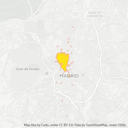 Business Concentration in Postal Code 28015 - Madrid, Community of Madrid