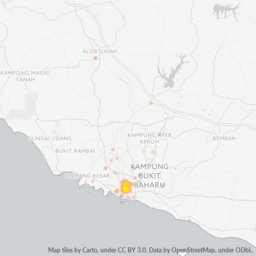 Dami ng Negosyo sa Postal Code 75100 - Malacca, Melaka