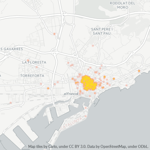 Bedrijfsconcentratie in Postcode 43001 - Tarragona, Catalonië