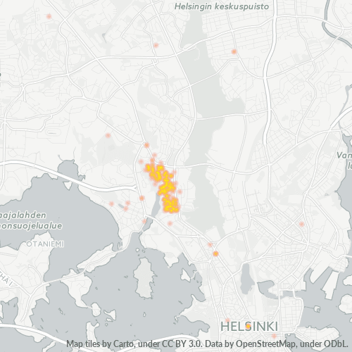Dami ng Negosyo sa Postal Code 00300 - Vallila, Uusimaa