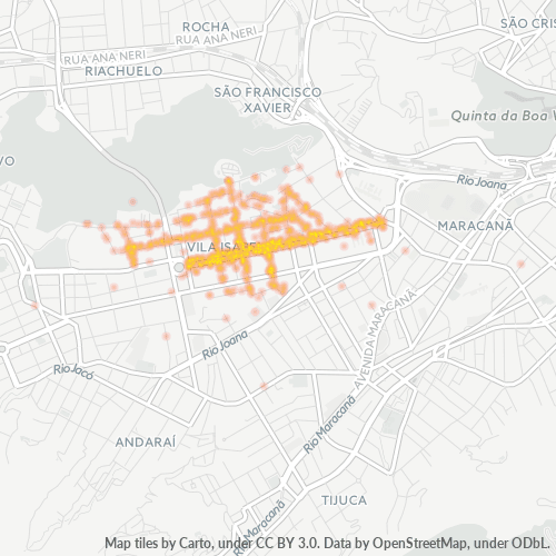 Dami ng Negosyo sa Postal Code 20551-000 - Rio de Janeiro