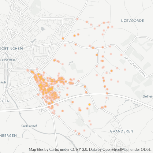 Dami ng Negosyo sa Postal Code 7004 - Doetinchem, Provincie Gelderland