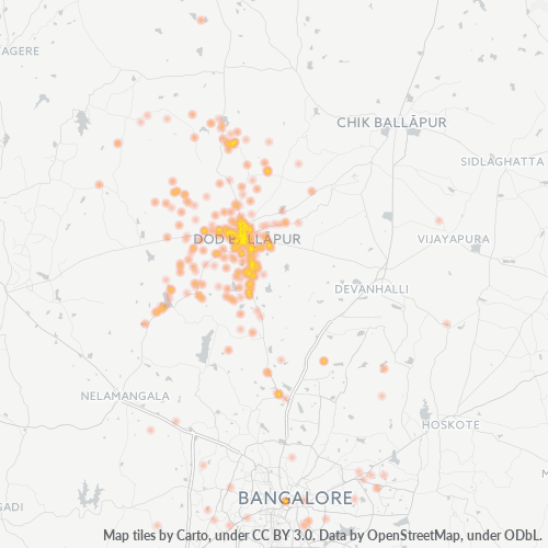 Bedrijfsconcentratie in Postcode 561203 - Karnataka
