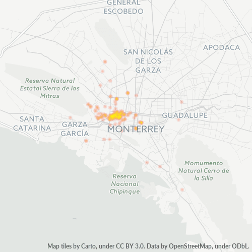 Dami ng Negosyo sa Postal Code 64030 - Monterrey, Nuevo León
