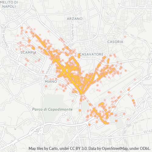 Business Concentration in Postal Code 80144 - Secondigliano, Campania