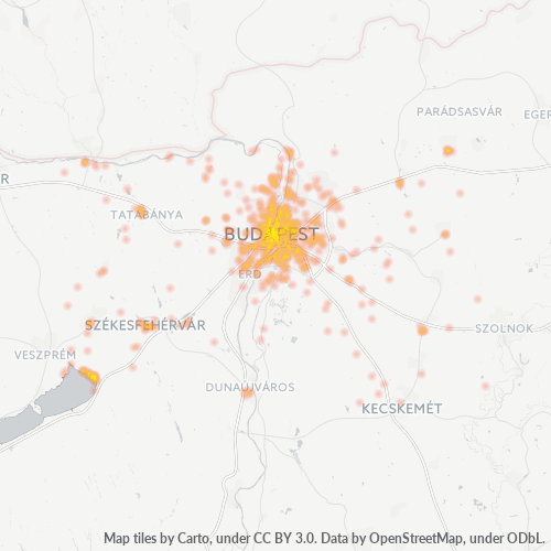 Dami ng Negosyo sa Postal Code 8172 - Hungary
