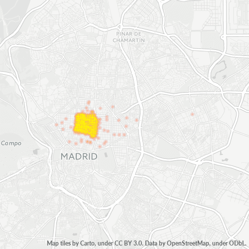Virksomhedskoncentration i Postnummer 28010 - Madrid, Madrid (region)