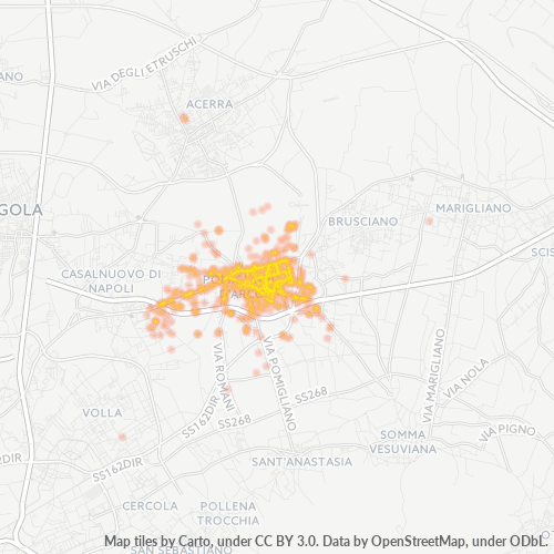 Business Concentration in Postal Code 80038 - Naples, Campania