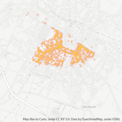 Concentrazione delle imprese in CAP 41124 - Modena, Emilia