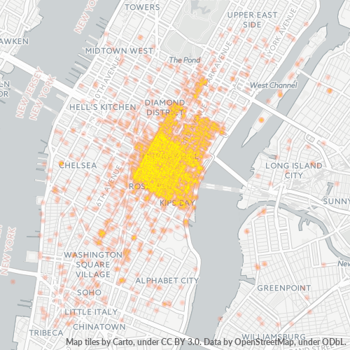 Bedriftskonsentrasjon i Postnummer 10016 - New York, New York (delstat)