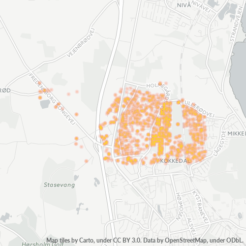 Dami ng Negosyo sa Postal Code 2980 - Karlebo, Region Hovedstaden