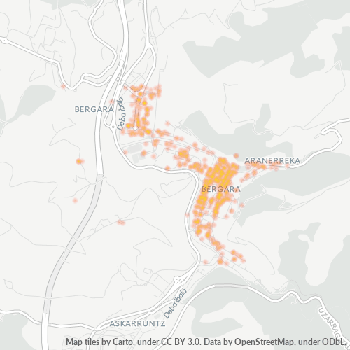Dami ng Negosyo sa Postal Code 20570 - Bergara, Bayang Basko