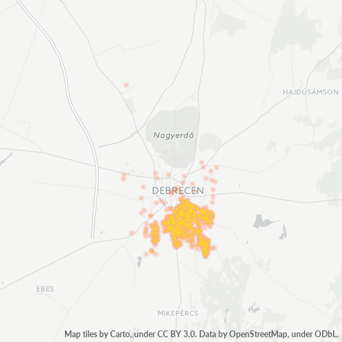 Verksamhetskoncentration i Postnummer 4030 - Debrecen, Hajdú-Bihar