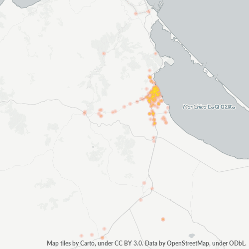 Bedrijfsconcentratie in Postcode 62000 - Nador, Oriental (Marokko)