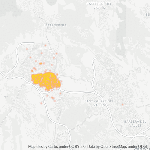 Bedrijfsconcentratie in Postcode 08223 - Terrassa, Catalonië