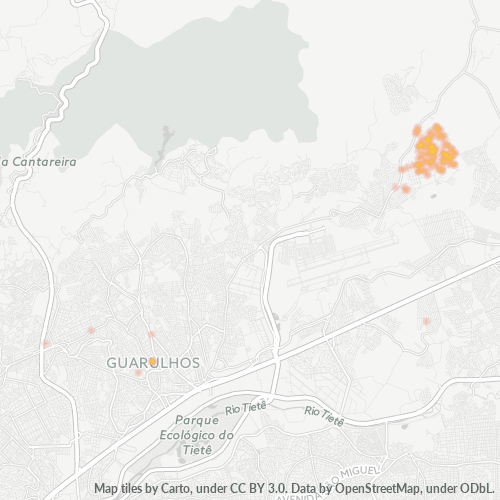 Dami ng Negosyo sa Postal Code 07161-000 - Guarulhos, São Paulo