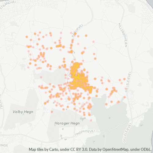 Dami ng Negosyo sa Postal Code 3230 - Græsted, Region Hovedstaden