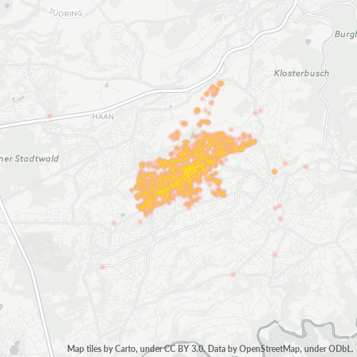 Business Concentration in Postal Code 42719 - Solingen, North Rhine-Westphalia