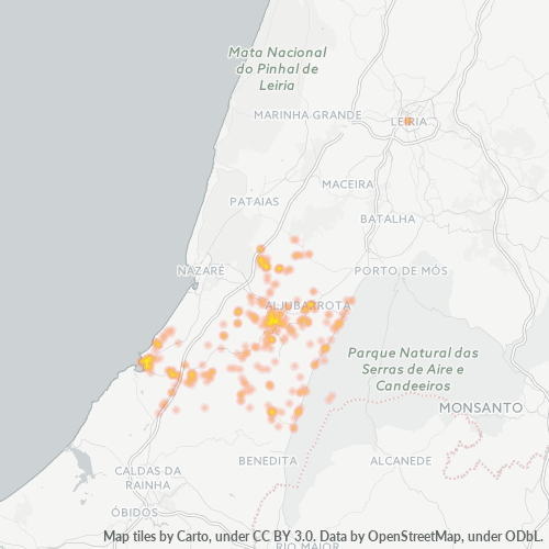 Dami ng Negosyo sa Postal Code 2460 - Distrito de Santarém