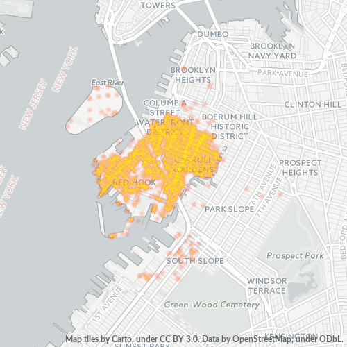 Bedriftskonsentrasjon i Postnummer 11231 - New York (delstat)