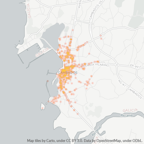 Bedrijfsconcentratie in Postcode 36630 - Cambados, Galicië (Spanje)