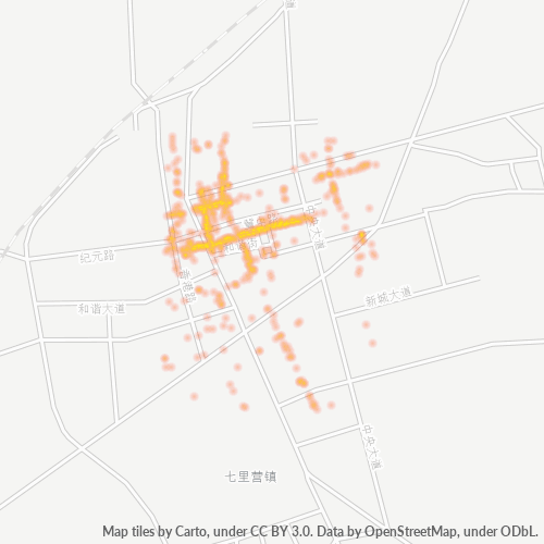 Business Concentration in Postal Code 453731 - Xinxiang, Henan
