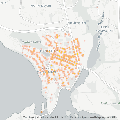 Dami ng Negosyo sa Postal Code 00330 - Vallila, Uusimaa