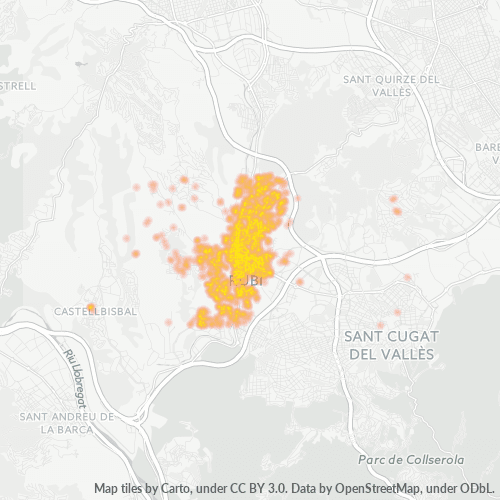 Dami ng Negosyo sa Postal Code 08191 - Rubí, Katalunya