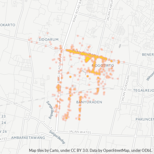 Dami ng Negosyo sa Postal Code 55293 - Sleman, Daerah Istimewa Yogyakarta