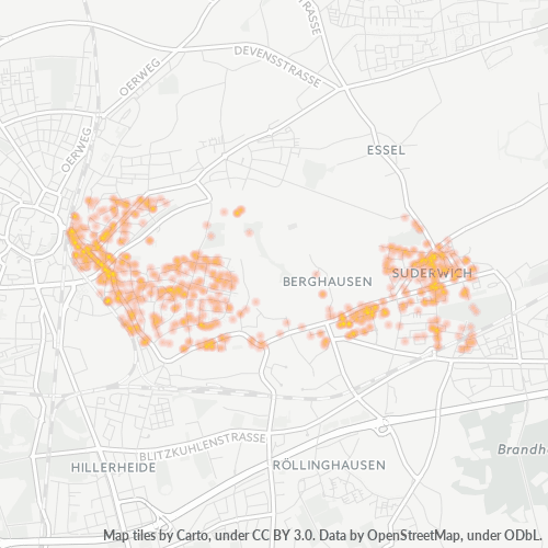 Business Concentration in Postal Code 45665 - Recklinghausen, North Rhine-Westphalia