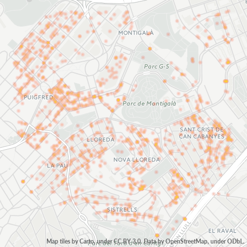 Bedrijfsconcentratie in Postcode 08917 - Badalona, Catalonië