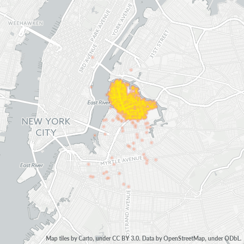 Bedriftskonsentrasjon i Postnummer 11222 - New York (delstat)