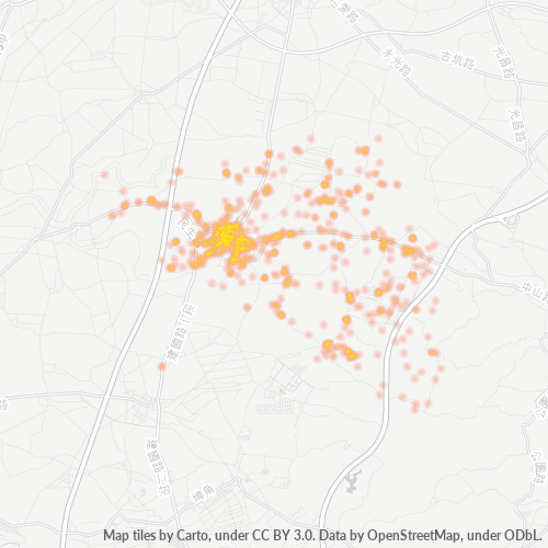 Business Concentration in Postal Code 622 - Taiwan