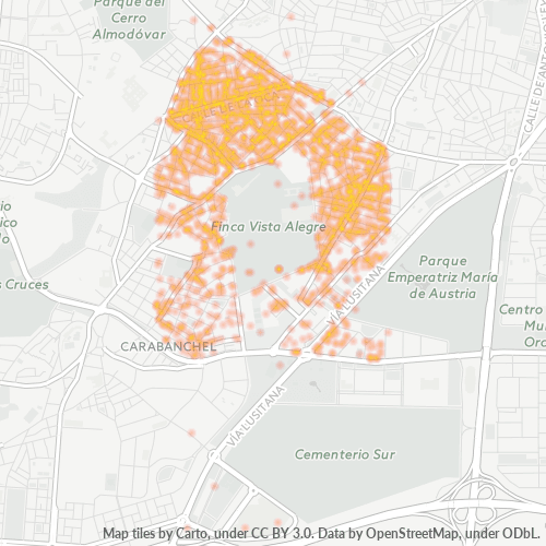 Dami ng Negosyo sa Postal Code 28025 - Madrid, Pamayanan ng Madrid
