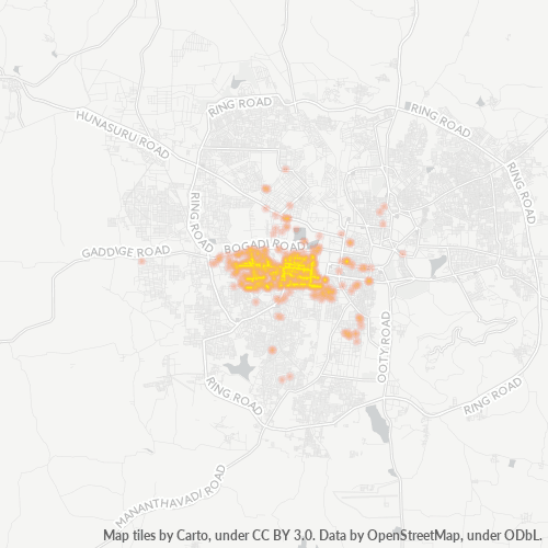 Dami ng Negosyo sa Postal Code 570009 - Mysore, State of Karnātaka
