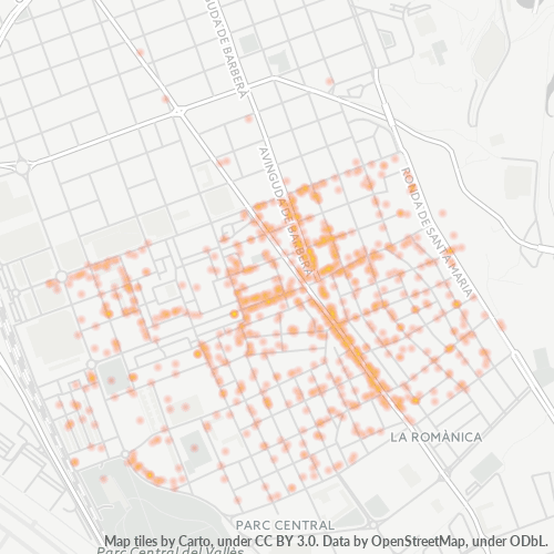 Dami ng Negosyo sa Postal Code 08204 - Sabadell, Katalunya